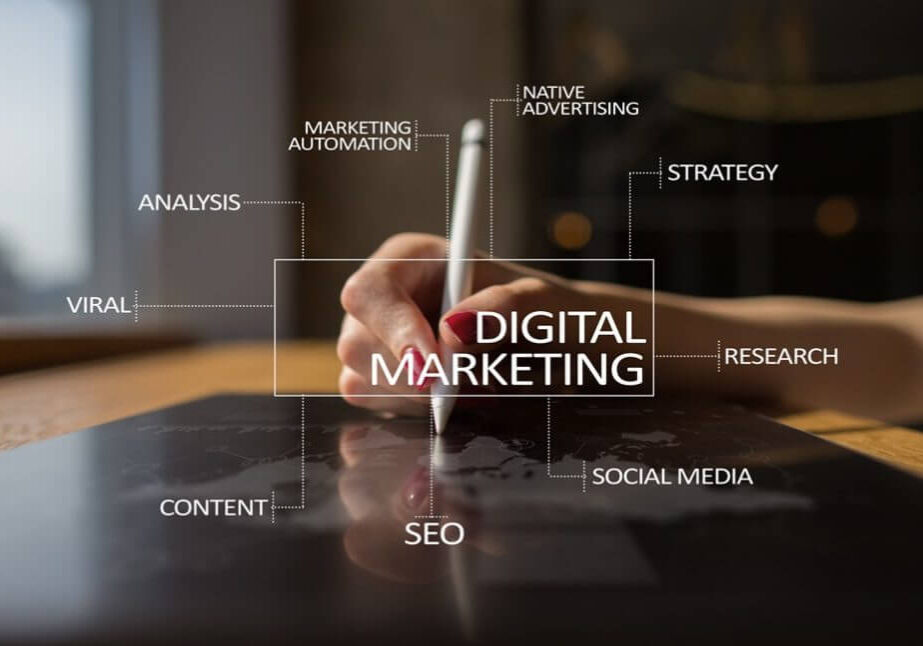 Digital-Marketing-Stock-Photo-1024x646